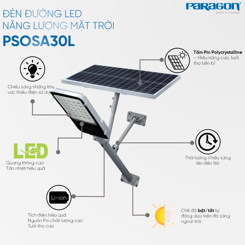 What are solar LEDs - Things to know about solar LED lights - Paragon