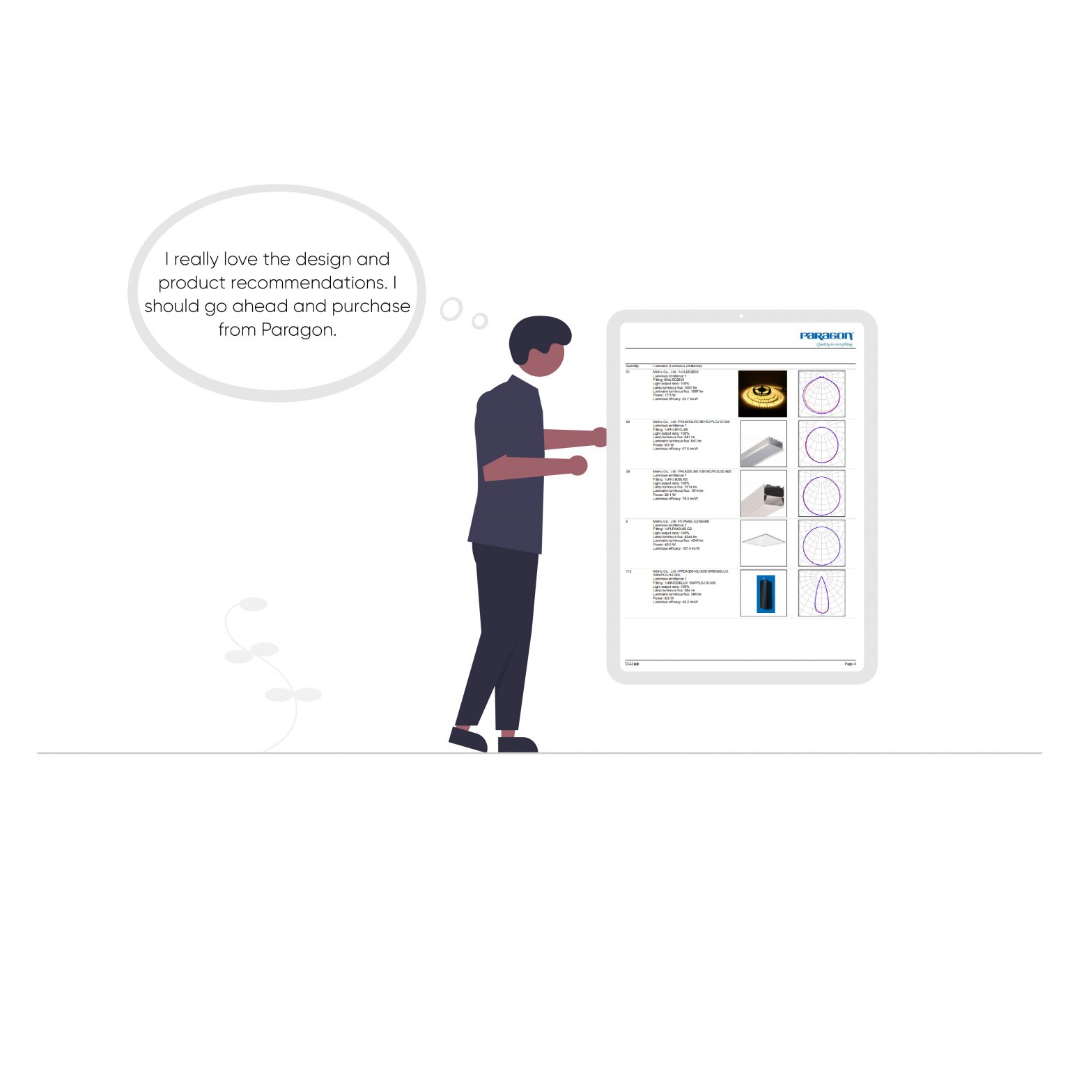 THIẾT KẾ CHIẾU SÁNG Paragon