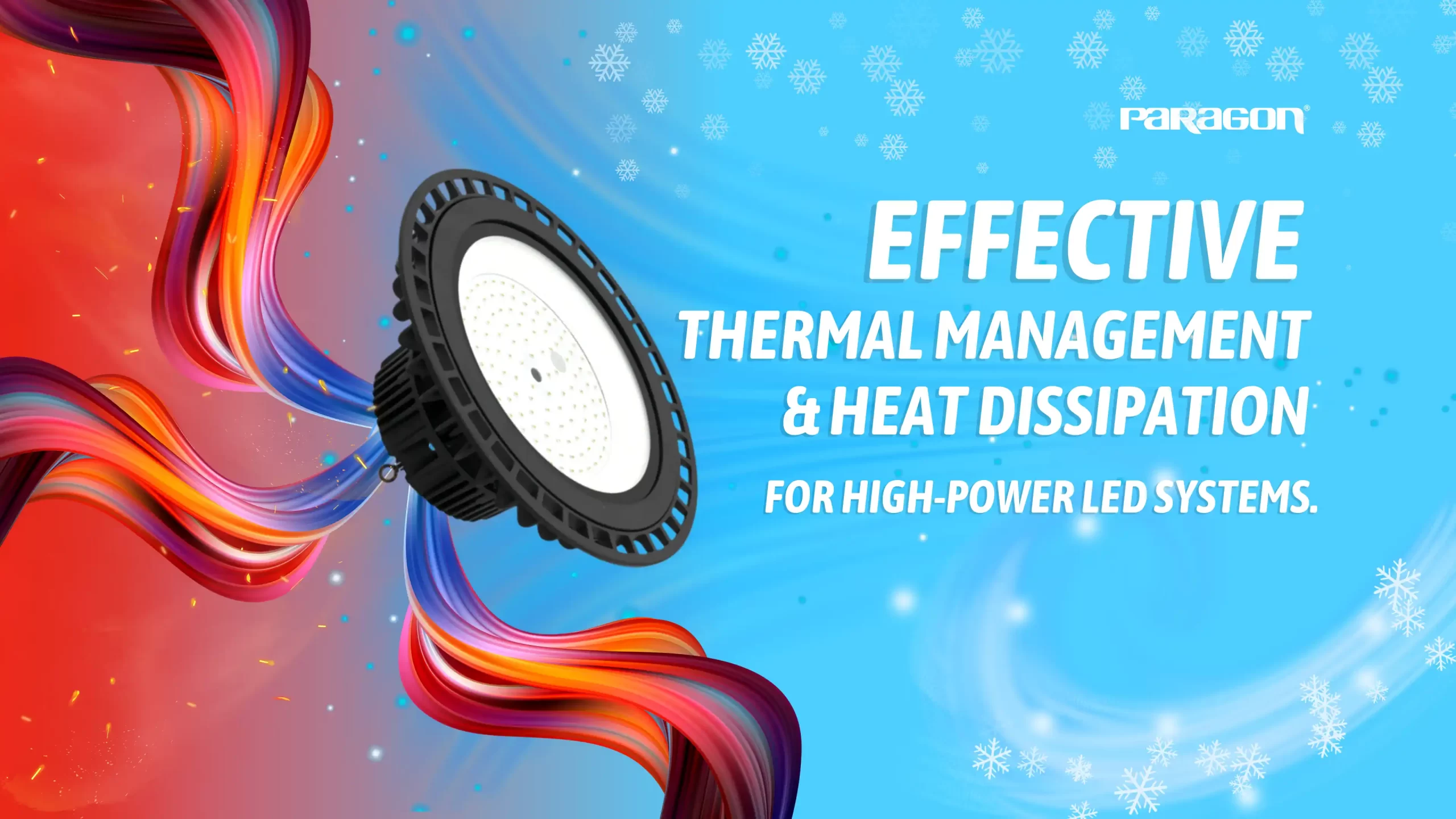 Effective Thermal Management and Heat Dissipation for LED